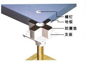 OA智能网络地板